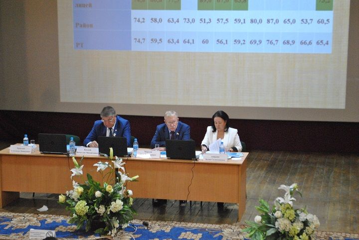 25 августа в Новошешминске прошло пленарное заседание районной августовской конференции педагогов