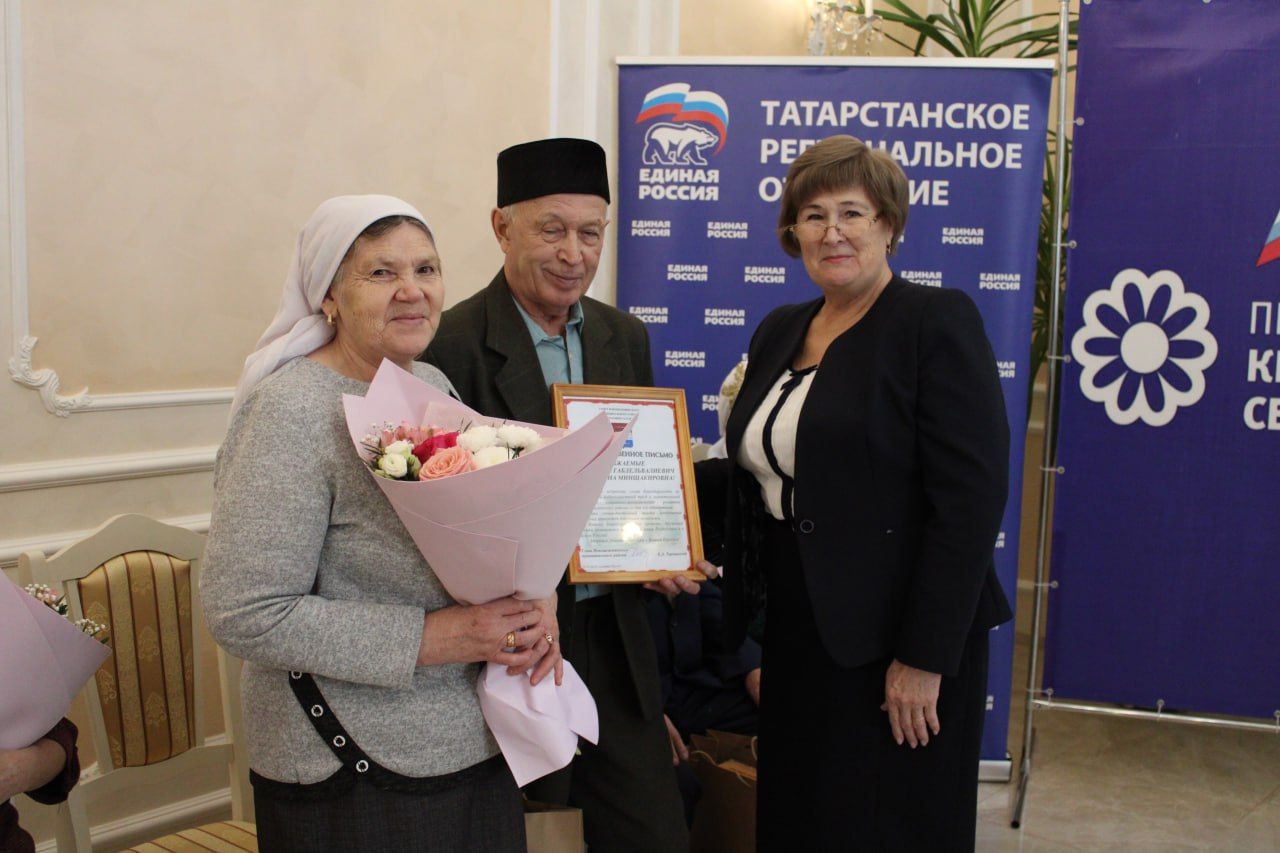 Уроки любви и верности