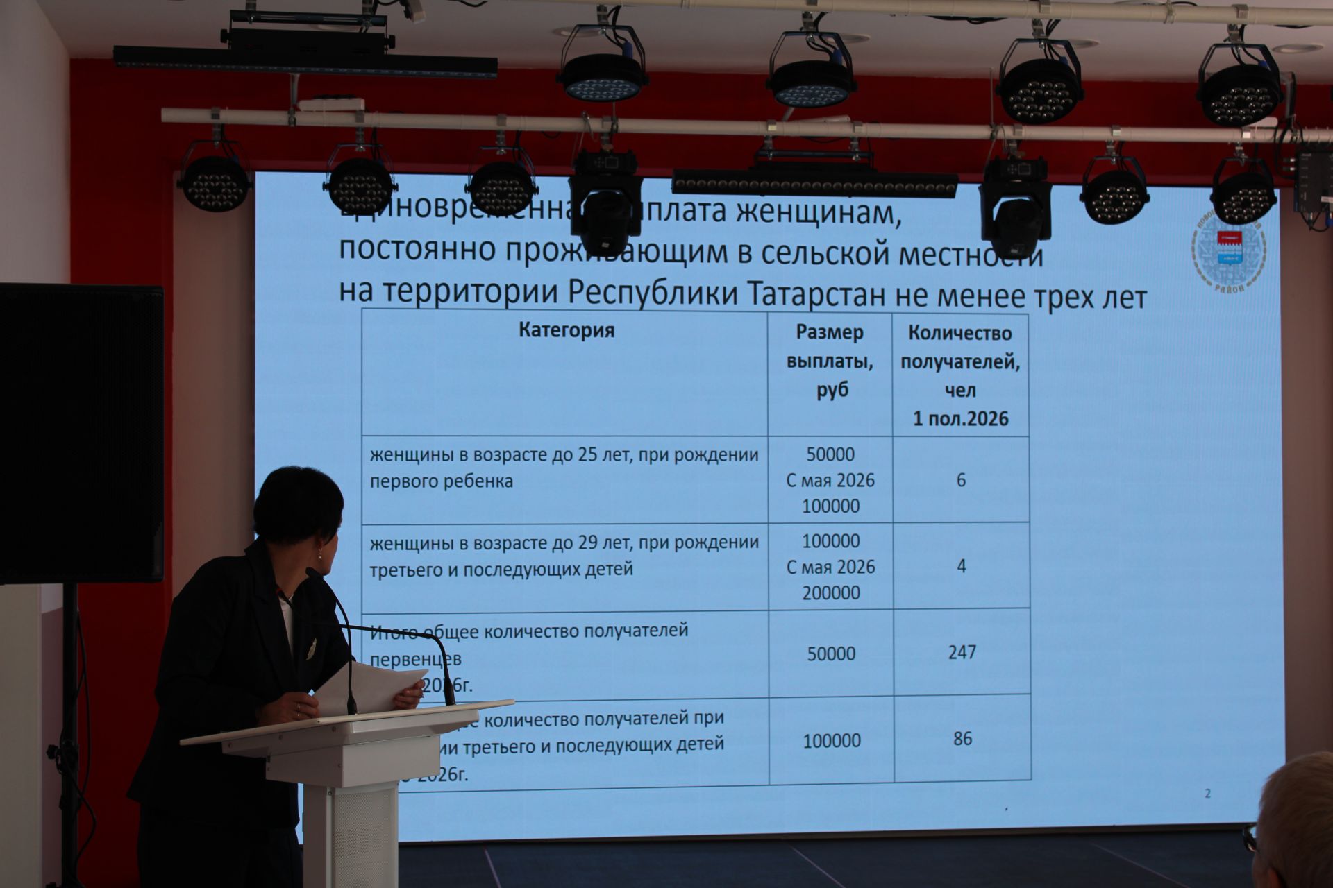 День беременных в «Чишмэле»: врачи и соцработники ответили на вопросы женщин (фоторепортаж)