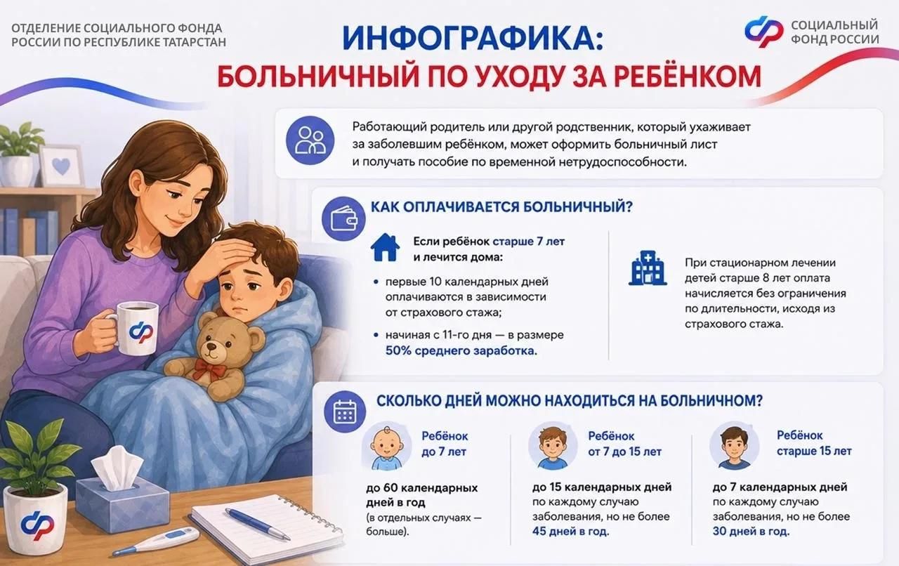 Больничный по уходу за ребёнком