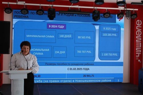3 апреля в МЦ «Чишмэле» отметили День беременных