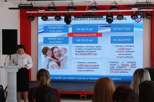 3 апреля в МЦ «Чишмэле» отметили День беременных