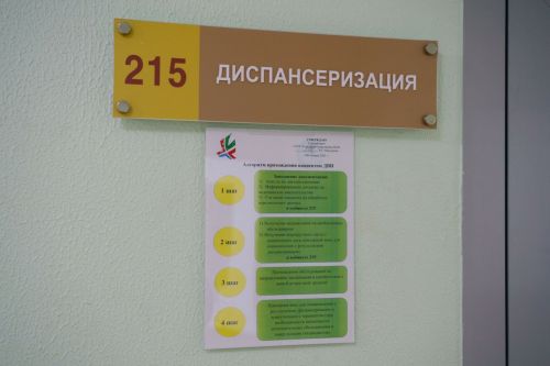 Диспансеризация в Новошешминске: 5617 человек прошли обследование в 2025 году