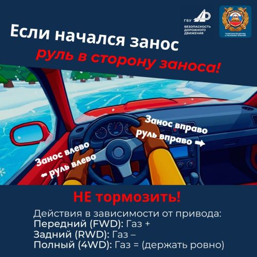 На зимней дороге важны не только шипы автомобиля, но и правильные действия водителя