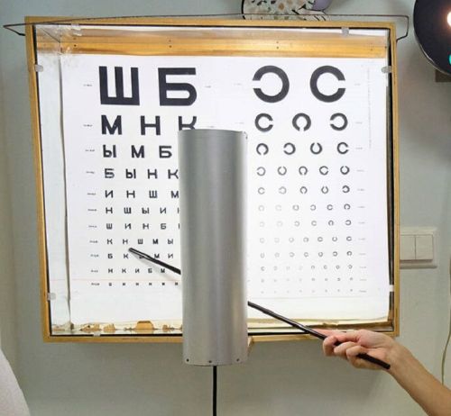 Зоркий взгляд в будущее