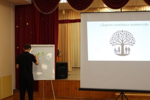28 апреля Новошешминский район стал местом проведения республиканского выездного проекта «Помощь семье»