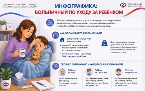 Больничный по уходу за ребёнком