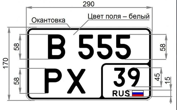 Россияне уже могут  использовать компактные автомобильные номера