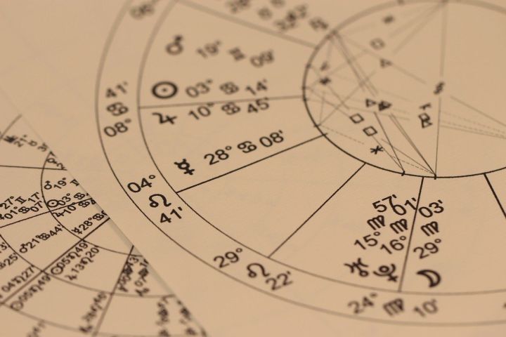 Гороскоп для всех знаков зодиака на 12.11.2020
