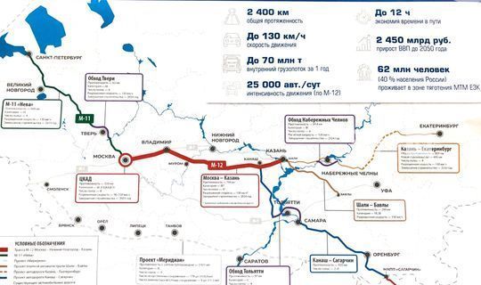 Мишустин: Трасса Москва-Казань – самый масштабный дорожный проект