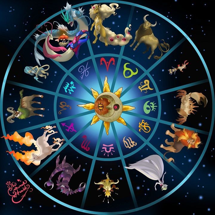 Гороскоп на сегодня 3.12.2021 года для каждого знака зодиака