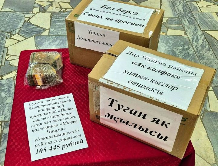 Обратная связь: «Благодарим от души»