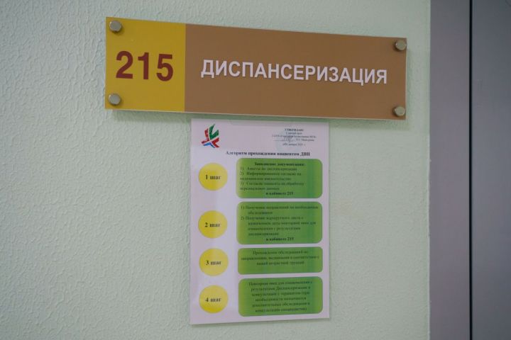 Диспансеризация в Новошешминске: 5617 человек прошли обследование в 2025 году