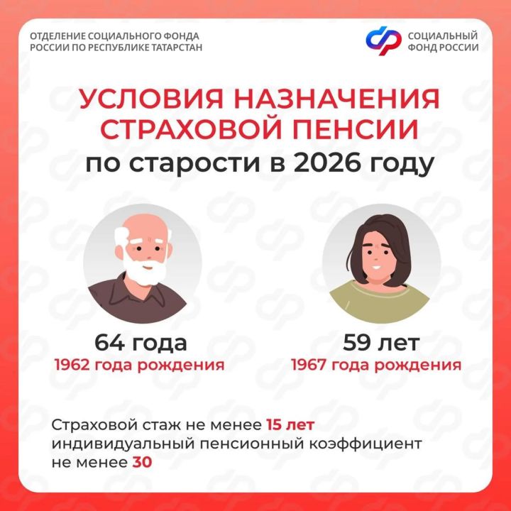 Кто сможет оформить страховую пенсию по старости в 2026 году