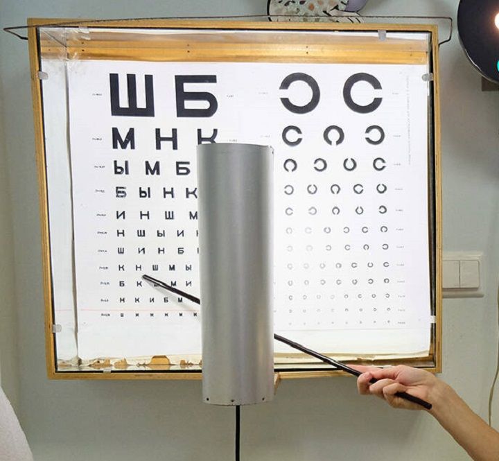 Зоркий взгляд в будущее