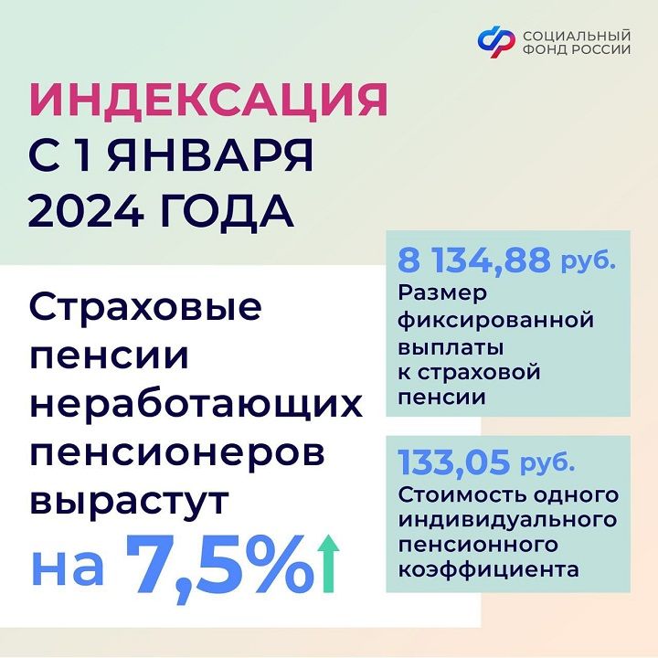 Индексация страховой пенсии в новом году