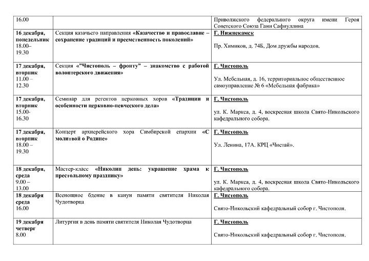 С 9 по 19 декабря в Чистопольской епархии пройдут II Региональные Никольские образовательные чтения «80-летие Победы: память и духовный опыт поколений»