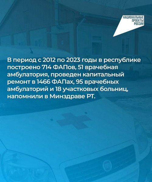 В Татарстане в 2024 году по нацпроекту построят 29 объектов здравоохранения