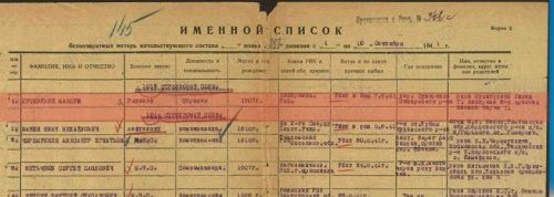 Беркем дә онытылмасын иде