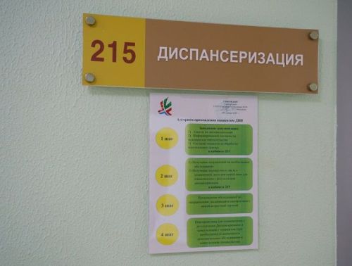 Более 1100 новошешминцев проверили здоровье в январе: итоги диспансеризации