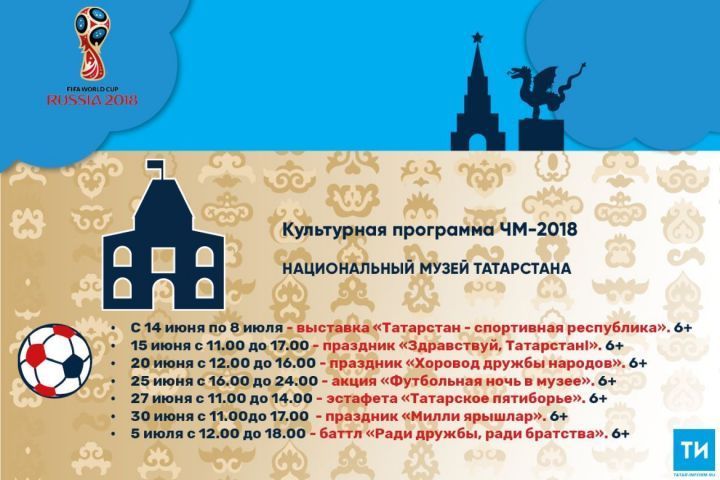 Культурная программа ЧМ-2018: Национальный музей Татарстана