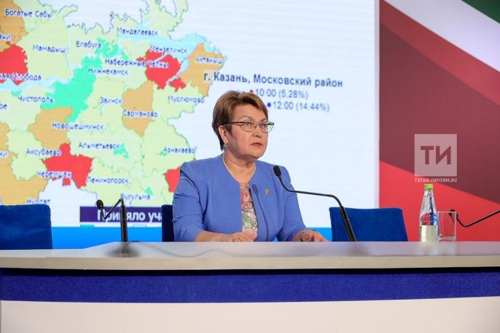 Сабурская: Сәламәтлек мөмкинлеге чикле кешеләр өчен аерым шартлар тудырылган Бу хакта тулырак: https://tatar-inform.tatar/news/2019/09/08/193103/