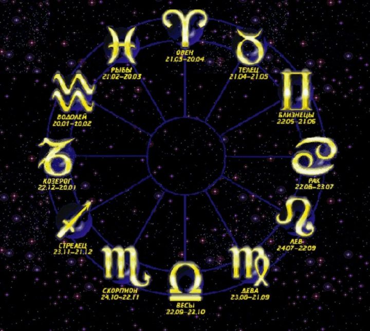 Гороскоп на  7 июля 2021 года, для всех знаков зодиака