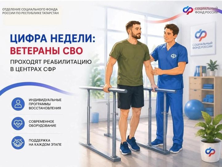 Цифра недели: ветераны СВО проходят реабилитацию в центрах СФР